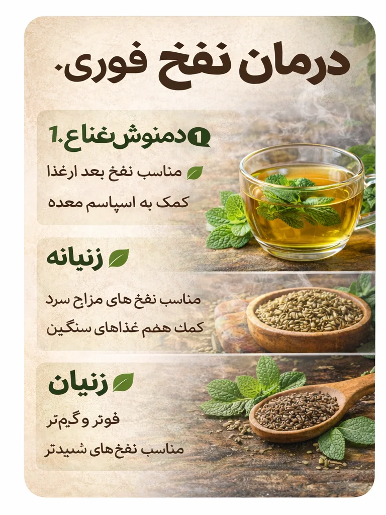 های عطار - های عطار بزرگترین پخش انواع ادویه و دمنوش در ایران درمان نفخ شکم فوری